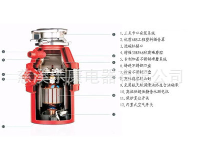 【厂家供应食物垃圾处理器配件、垃圾处理机配件】价格,厂家,图片,食物垃圾处理器,慈溪乐康电器-