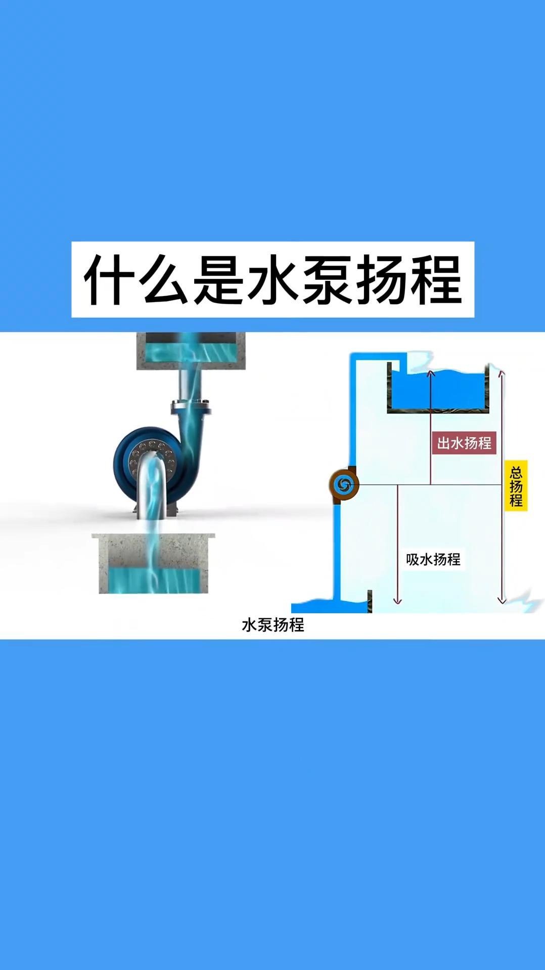 水泵的工作扬程是什么意思